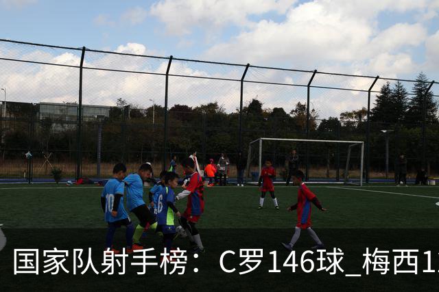 国家队射手榜：C罗146球 梅西126球 20球差距！论含金量谁的更硬?