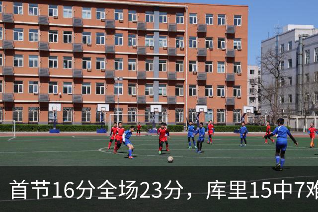 about image